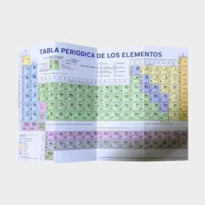 Tabla periódica de los elementos Uniesco